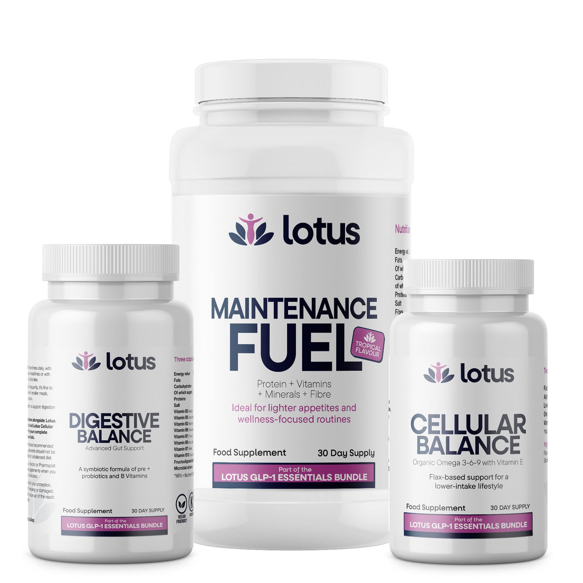 GLP-1 Essentials Bundle