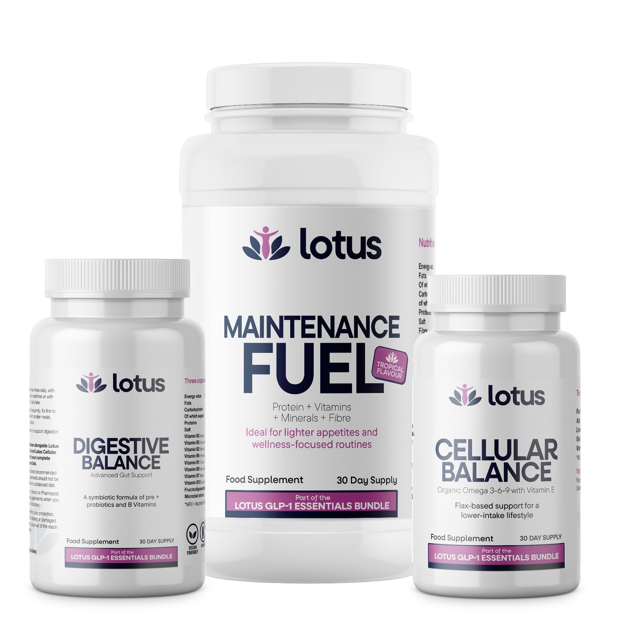 Lotus GLP-1 Essentials Bundle