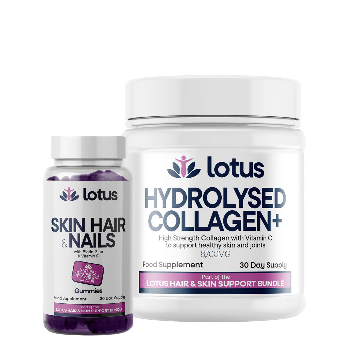 Skin, Hair & Nails Support Bundle
