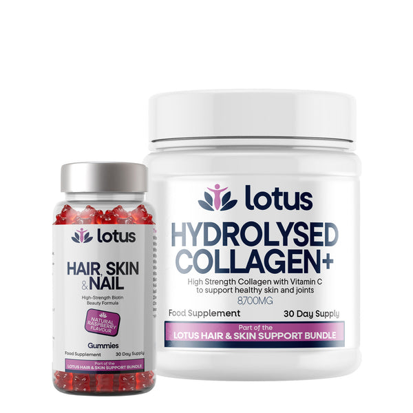 Skin, Hair & Nails Support Bundle