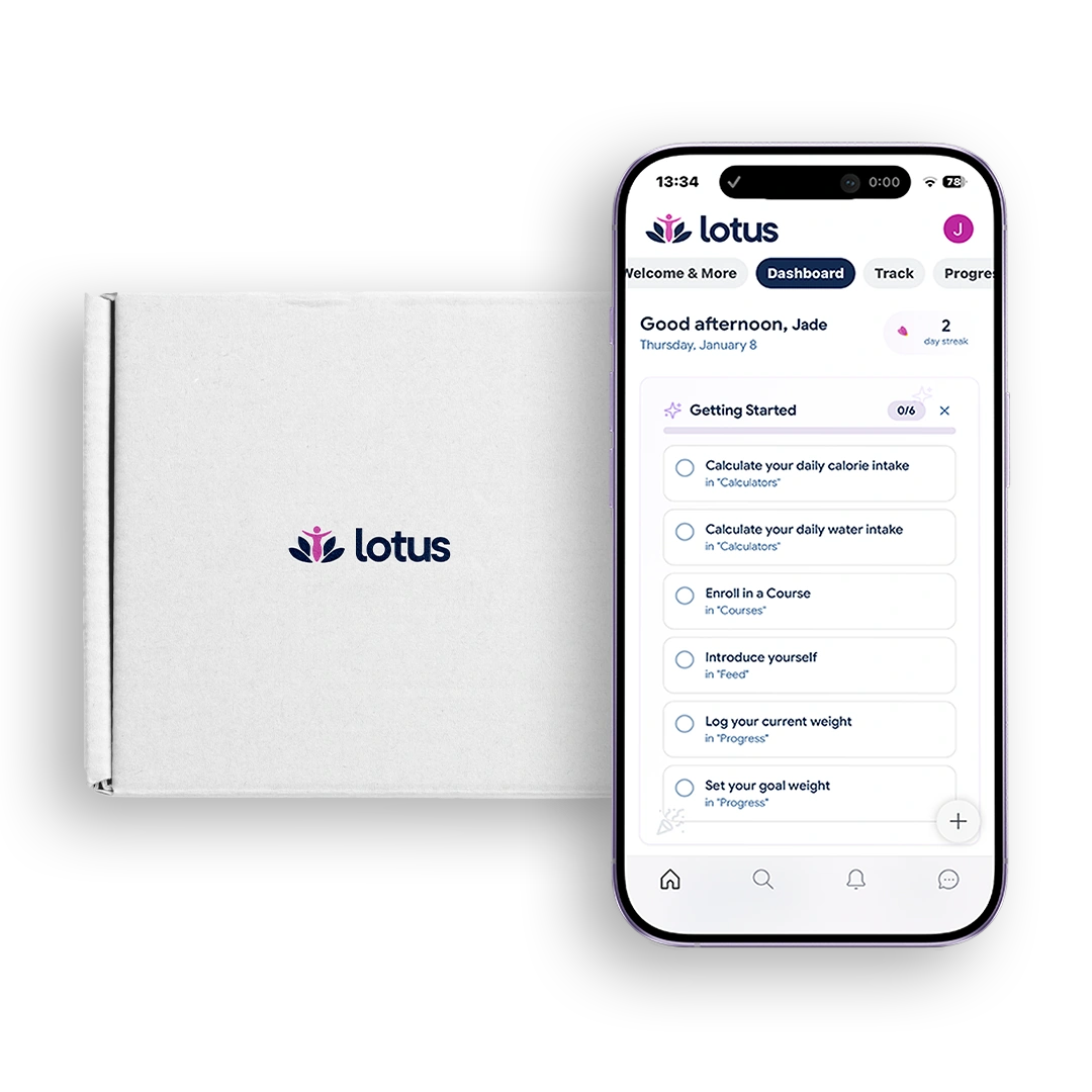 Dual-Action Weekly Injection Pen + The Lotus Programme