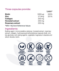 Biotin Plus