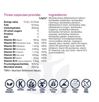 Digestive Balance