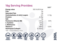 Hydrolysed Collagen