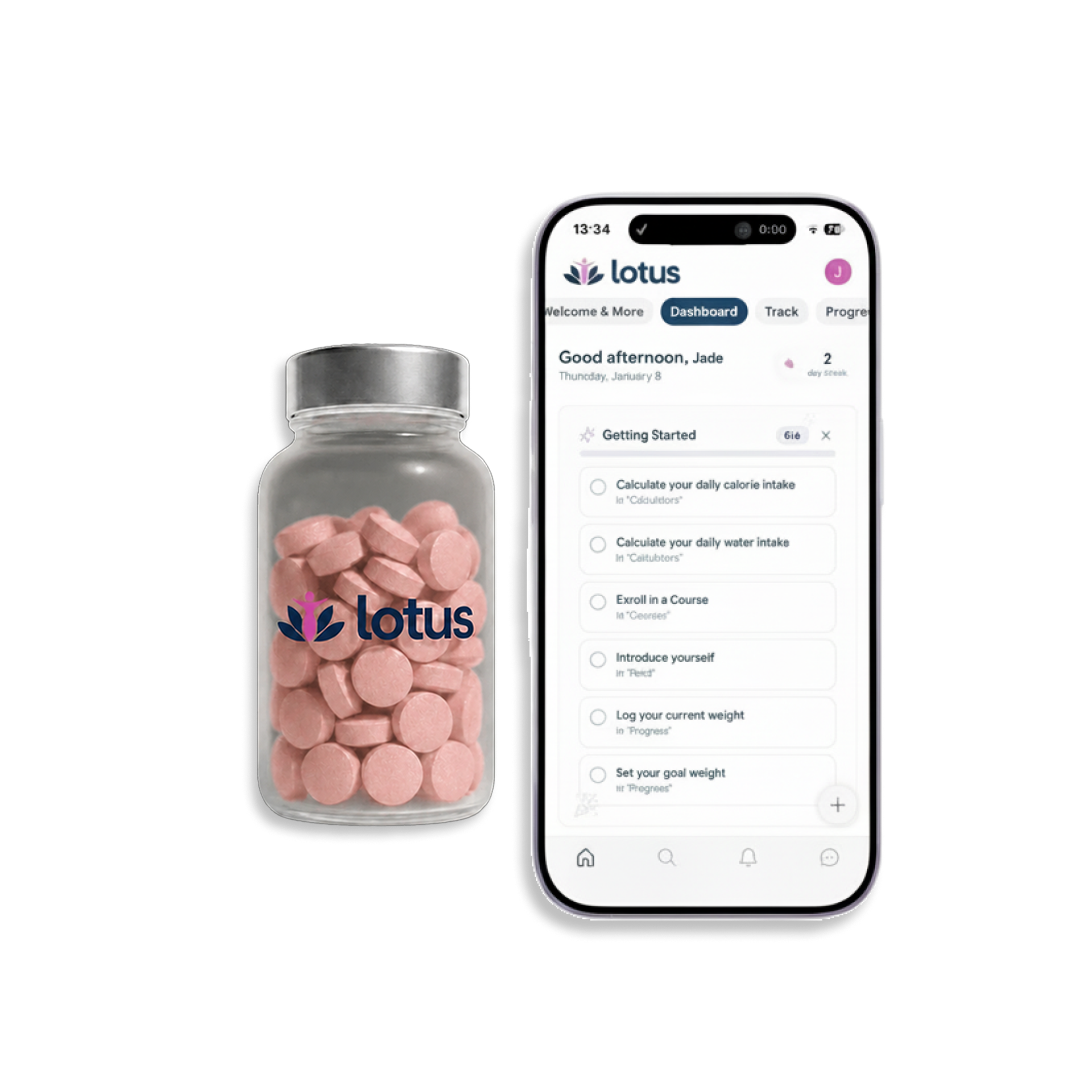 Wegovy Pill